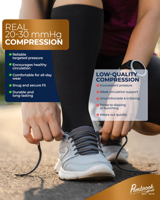 Pembrook 3 Pairs Copper Compression Socks for Women & Men - Compression Socks 20-30 mmHg, Running, Nursing, Pregnancy, Travel